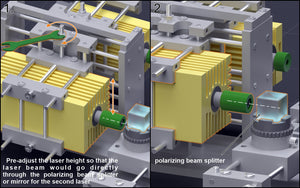 An Endurance laser beam combiner system - combine any diode lasers and get 2x power!