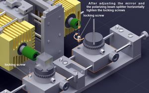 An Endurance laser beam combiner system - combine any diode lasers and get 2x power!