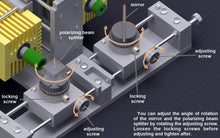 Load image into Gallery viewer, An Endurance laser beam combiner system - combine any diode lasers and get 2x power!