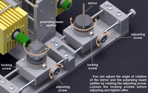 An Endurance laser beam combiner system - combine any diode lasers and get 2x power!