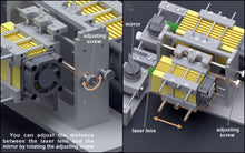 Load image into Gallery viewer, An Endurance laser beam combiner system - combine any diode lasers and get 2x power!
