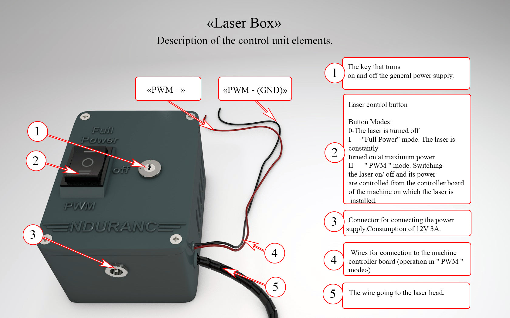 Laserbox Accessory
