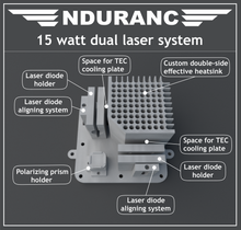 Load image into Gallery viewer, The Endurance 15 (15000 mW) watt &quot;Duos&quot; laser beam head. Version 1.0